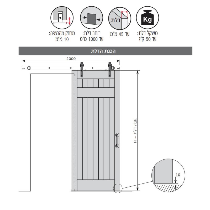 מנגנון הזזה לדלת אסם דגם M00002 סקיצה